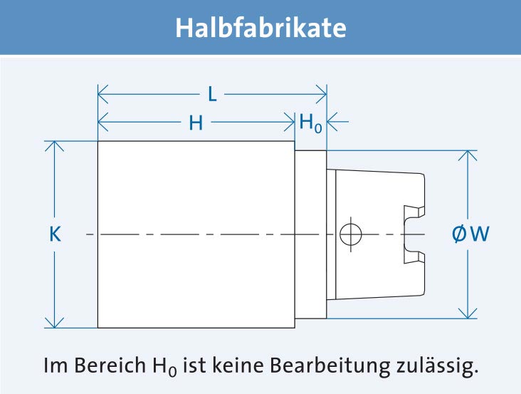 SP_ZU_SC_HKS_Halbfabrikate_732x533