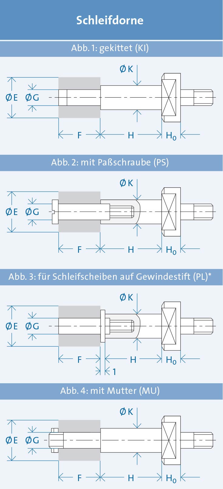 SP_ZU_SC_Schleifdornaufnahme_734x1608