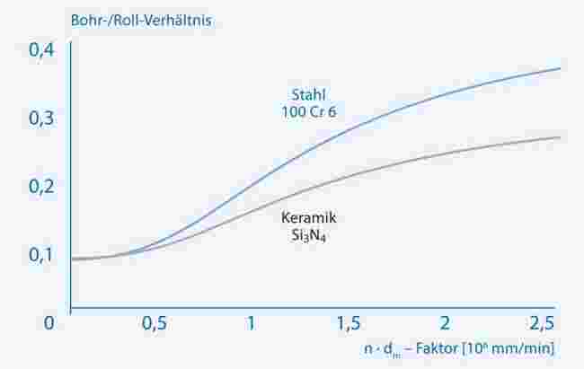 KL_AB_KG_Diagram_1