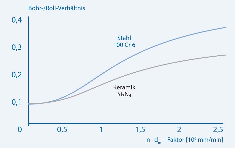 KL_AB_KG_Diagram_1