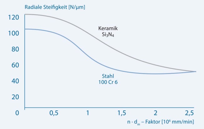 KL_AB_KG_Diagram_2
