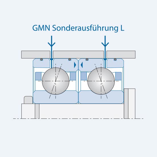 R.S.P. Bearing Buster Kugellagerfett, Montage-Schmiermittel