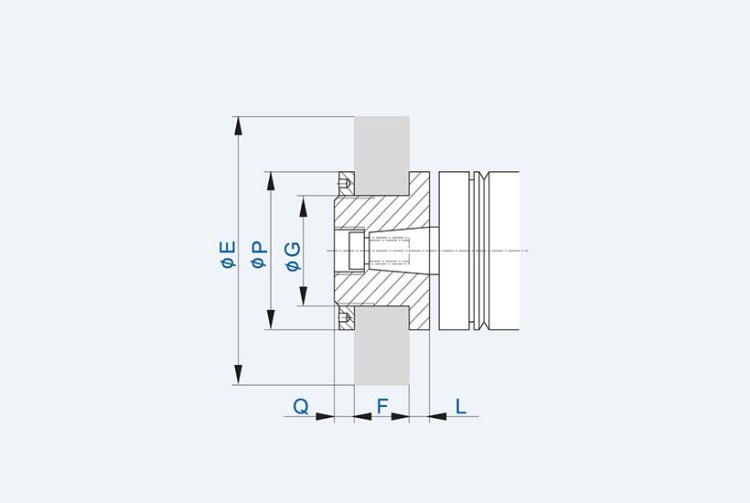 Grinding wheel flanges for tool spindles for manual tool change GMN