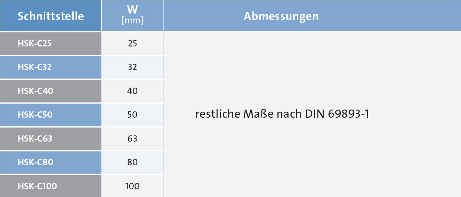 Sp_KH_WA_Hohlschaft_1526x653