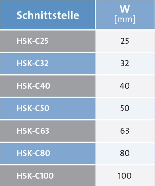 Sp_KH_WA_Hohlschaft_545x653