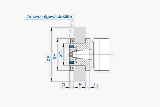 Spindeln_TSAV-TSEV-Flanschausführung-MS-27_820x550