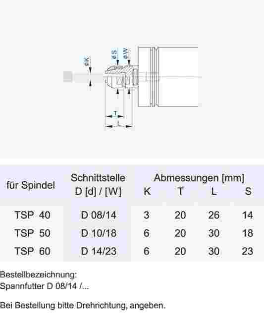 TSP_Spannfutter_820x1200_2