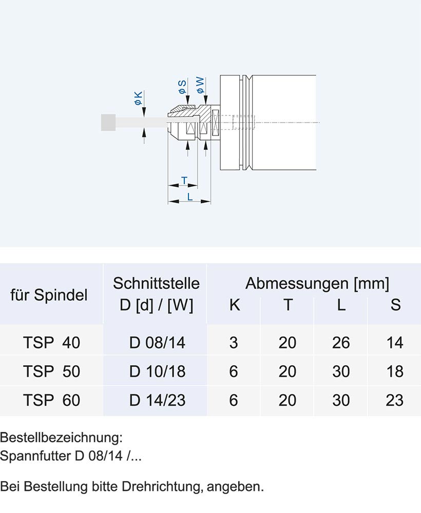 TSP_Spannfutter_820x1200_2