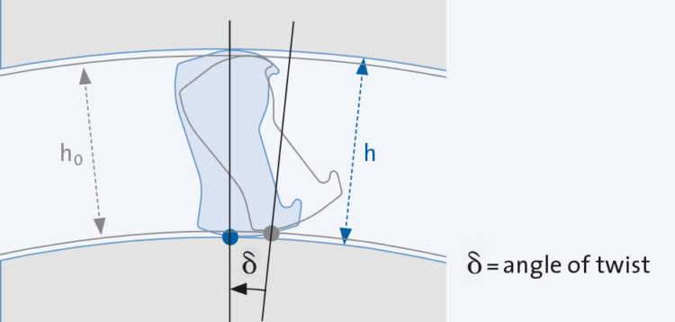 FL_FP_Klemmrichtung_EN_935x446