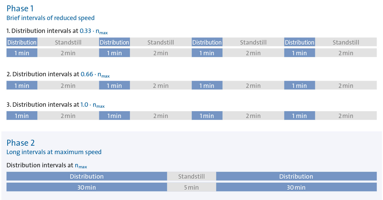 KL_Handling1_1220x637.psd