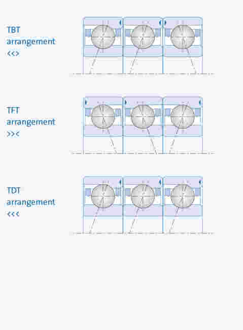Details about   Series Of Bearings For Procopter 3D RC System IN Dverse Measures Ball Bearings