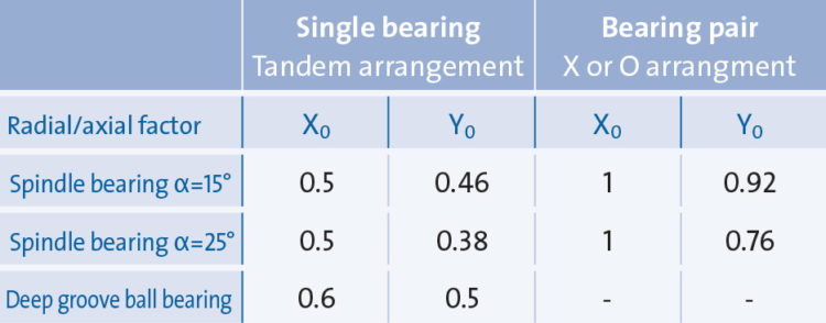 KL_Lagerkenndaten3_935x366px