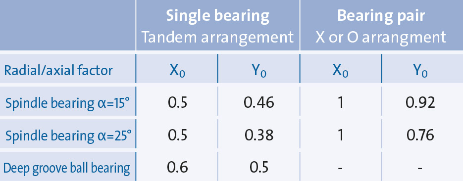 KL_Lagerkenndaten3_935x366px