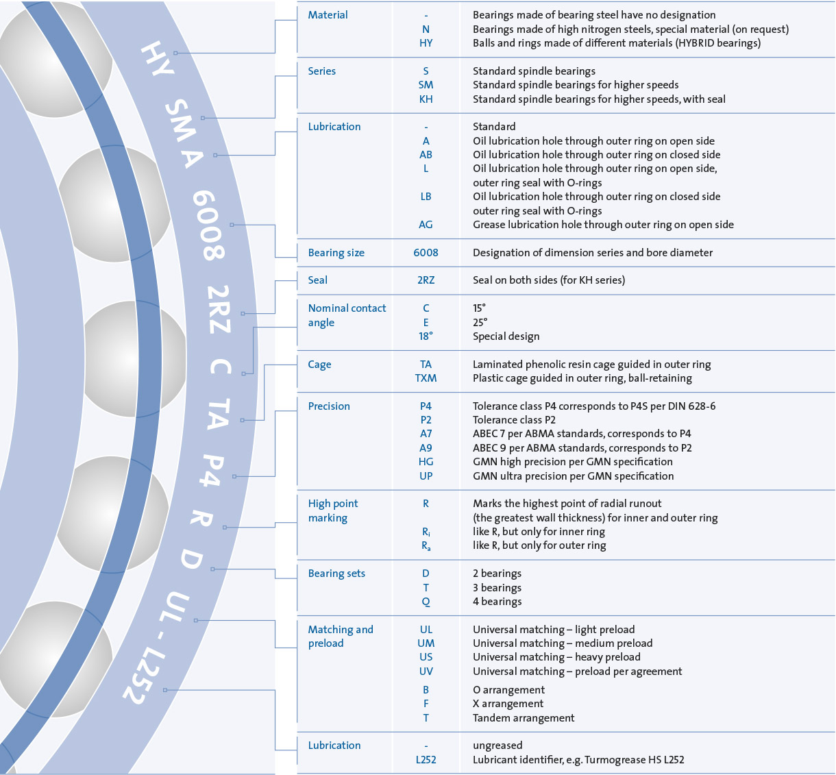 KL_StLager_SL_Bezeichnung1_1220jx1131pg