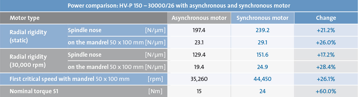 SP_KH_Motoren5_1220X332px_englisch